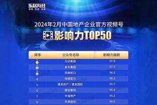 女篮奥运资格赛实力榜：中国女篮第二 同组法国第四&新西兰第十五
